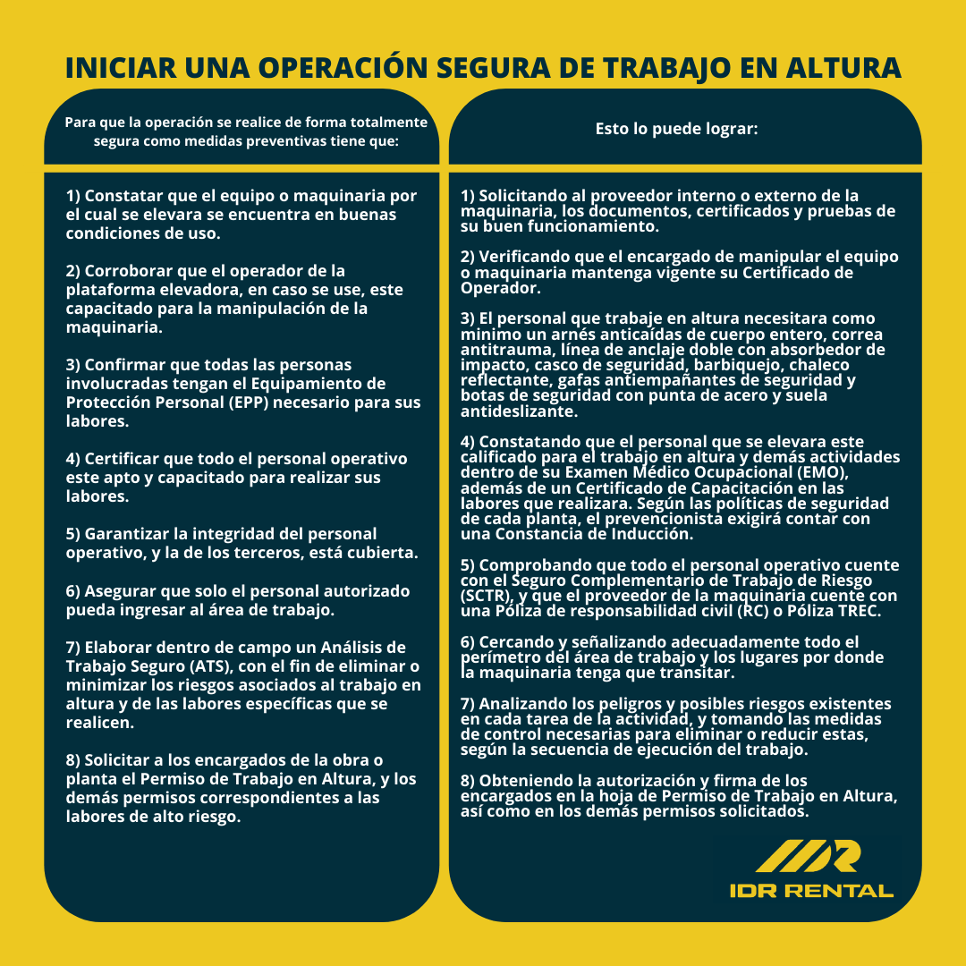 RESUMEN GUIA TRABAJOS ALTURA 3-min